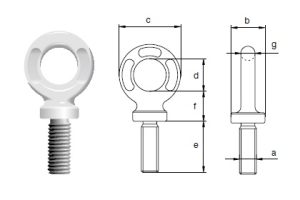 Рим-болт AL Green Pin® 8 клас EN 1677-1 Рим-болт AL Green Pin® 8 клас EN 1677-1