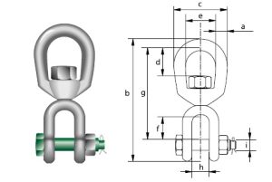 Вертлюг кільце – скоба із запобіжним болтом G-7733 Green Pin® Вертлюг кільце – скоба із запобіжним болтом G-7733 Green Pin®