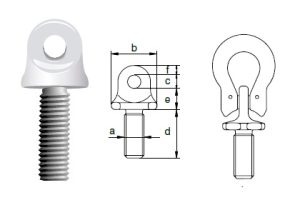 Рим-болт міні OL Green Pin® 8 клас EN 1677-1 Рим-болт міні OL Green Pin® 8 клас EN 1677-1